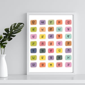 May include: A colorful chart with the Gurmukhi alphabet, the script used for the Punjabi language. Each letter is displayed in a square with a different color.