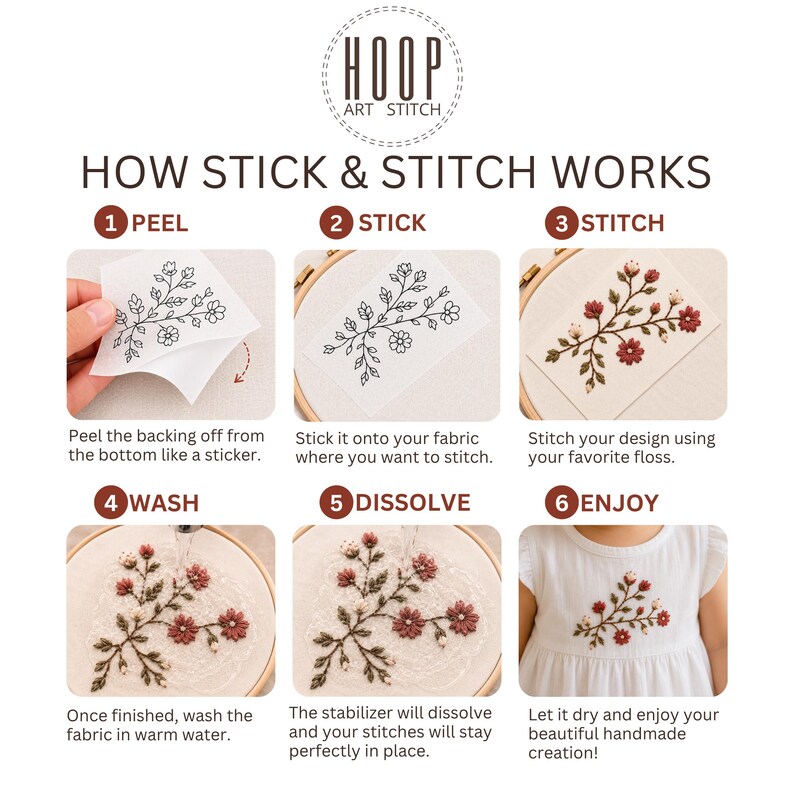 Puede incluir: Un gr&aacute;fico instructivo titulado HOOP ART STITCH que muestra seis pasos para usar un estabilizador adhesivo. Los pasos incluyen despegar el respaldo, pegar el patr&oacute;n floral en la tela, bordar, lavar en agua tibia, disolver y disfrutar del resultado.