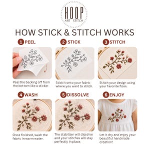 以下が含まれることがあります： HOOP ART STITCHと題された6ステップの解説画像。スティック＆ステッチ安定剤の使用方法を示しています。裏紙を剥がし、花柄を布に貼り、刺繍を施し、ぬるま湯で洗い、安定剤を溶かし、完成品を楽しむまでの工程が順を追って説明されています。