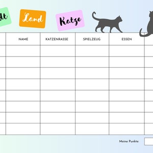 City Country Cat - Digital Download Game | party game | domestic animal