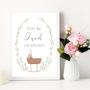I Wish You Were Here Baby Loss Print, Grieving Parents Gift, Baby Loss Wall Art, Shipped To You