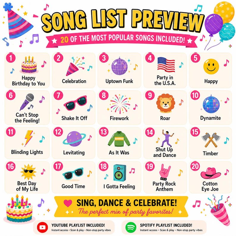 May include: A song list preview chart featuring 20 numbered squares with icons and titles like Happy Birthday to You, Celebration, Uptown Funk, Party in the U.S.A., Happy, Can't Stop the Feeling, Shake It Off, Firework, Roar, Dynamite, Blinding Lights, Levitating, As It Was, Shut Up and Dance, Timber, Best Day of My Life, Good Time, I Gotta Feeling, Party Rock Anthem, and Cotton Eye Joe.
