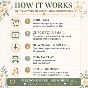 May include: An instructional graphic titled HOW IT WORKS GET YOUR WEDDING RECEPTION BINGO IN MINUTES! featuring five numbered steps with icons for purchasing, checking email, downloading files, printing, and playing, plus musical notes and champagne flutes.