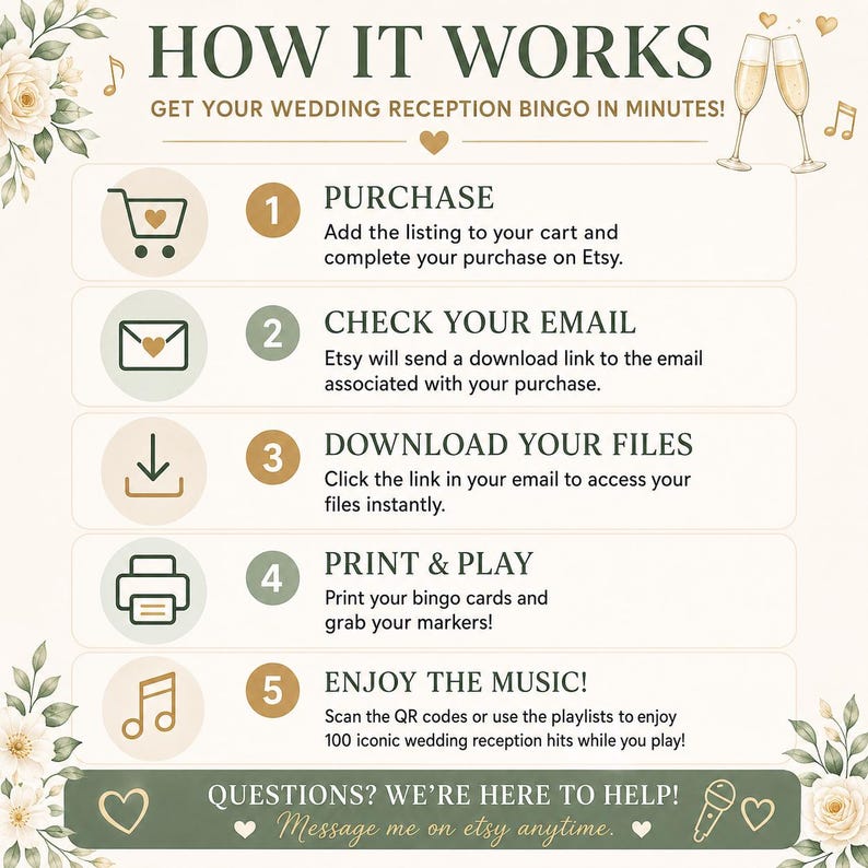 May include: An instructional graphic titled HOW IT WORKS GET YOUR WEDDING RECEPTION BINGO IN MINUTES! featuring five numbered steps with icons for purchasing, checking email, downloading files, printing, and playing, plus musical notes and champagne flutes.