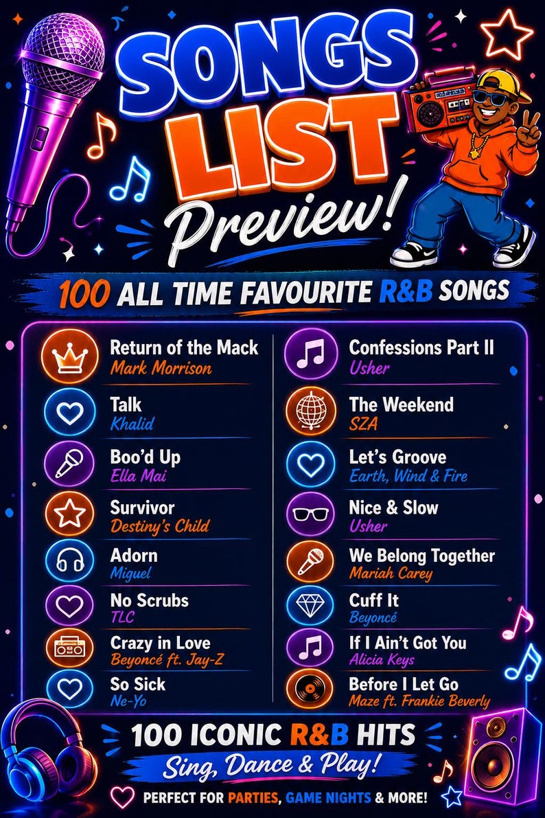 Może przedstawiać: Cyfrowy plakat z tytułem SONGS LIST Preview! 100 ALL TIME FAVOURITE R&B SONGS. Zawiera mikrofon, postać z kresk&oacute;wki z boomboxem, słuchawki i głośnik. Lista zawiera utwory takie jak Return of the Mack oraz Confessions Part II.
