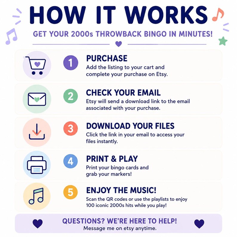 May include: Infographic titled "HOW IT WORKS" with steps for a 2000s Throwback Bingo game. Steps include purchase, email check, file download, print & play, and music enjoyment. Text includes "GET YOUR 2000s THROWBACK BINGO IN MINUTES!"