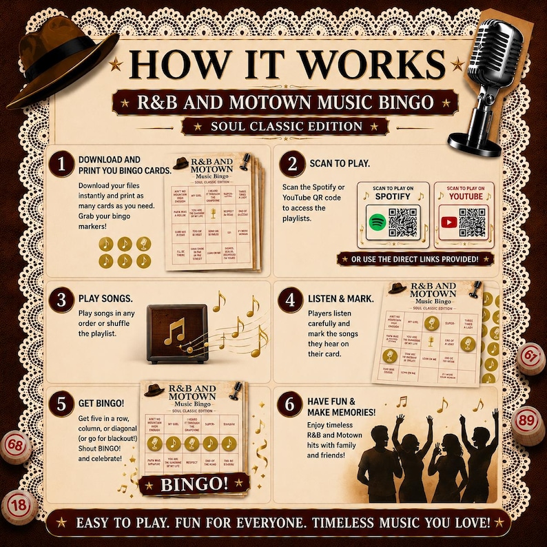 May include: An instructional guide for R&B and Motown Music Bingo, Soul Classic Edition. The graphic features a brown fedora, a vintage microphone, and six numbered steps explaining how to download, scan, play, listen, mark, and win the game.