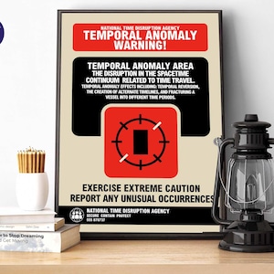 Retroborden - National Time Disruption Agency - Waarschuwingsbord voor tijdelijke anomalie - A4/A3-print, wenskaart, ingelijste print, poster, retro