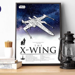 The X-Wing - A4/A3 Drucke, gerahmt, Grußkarten, Poster, Luke Skywalker, Leia, Han Solo, Rebellenallianz, Geschenk