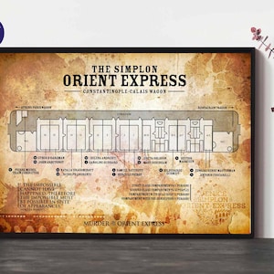 The Orient Express Map, inspiriertes Design - A4/A3 Drucke, Grußkarten, gerahmter Druck, Filmposter, Buch, Mystery, Murder, Train Map
