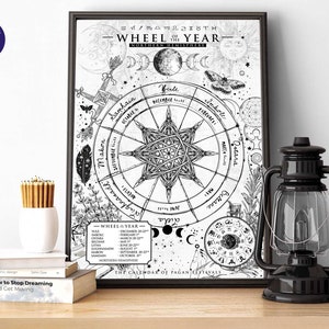 Roue de l'année - calendrier des fêtes païennes - édition Wicca - impression A4/A3, encadré, carte, sort, soleil, lune, signe de naissance, solstice