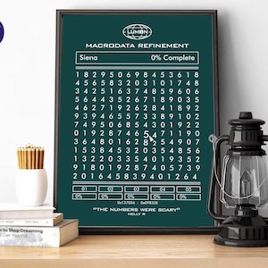 Może przedstawiać: Zielony plakat w ramie z białym tekstem, który brzmi "MACRODATA REFINEMENT" i "Siena". Plakat zawiera siatkę liczb z wyróżnioną liczbą "54". Plakat zawiera również pasek postępu, który wskazuje "0% Complete" oraz tekst "THE NUMBERS WERE SCARY" z nazwiskiem "HELLY R" poniżej.