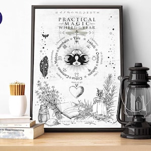 May include: Black and white printable poster with a circle graphic of the Wheel of the Year, a magical calendar with the names of the eight sabbats: Yule, Imbolc, Ostara, Beltane, Litha, Lammas, Mabon, and Samhain. The poster also includes a heart, a feather, a book, a jar, and a sprig of rosemary.