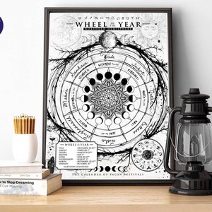 Roue de l'année - calendrier des fêtes païennes - édition Tree Spirits - impression A4/A3, encadré, carte, sort, wicca, lune, signe de naissance, solstice