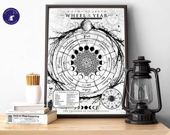 Wheel of the Year - Calendar of Pagan Festivals - Tree Spirits Edition -A4/A3 Print, Framed, Card, Spell, Wiccan, Moon, Birth Sign, Solstice