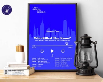 Only Murders Inspired Season Pod Cast Episode List A4/A3