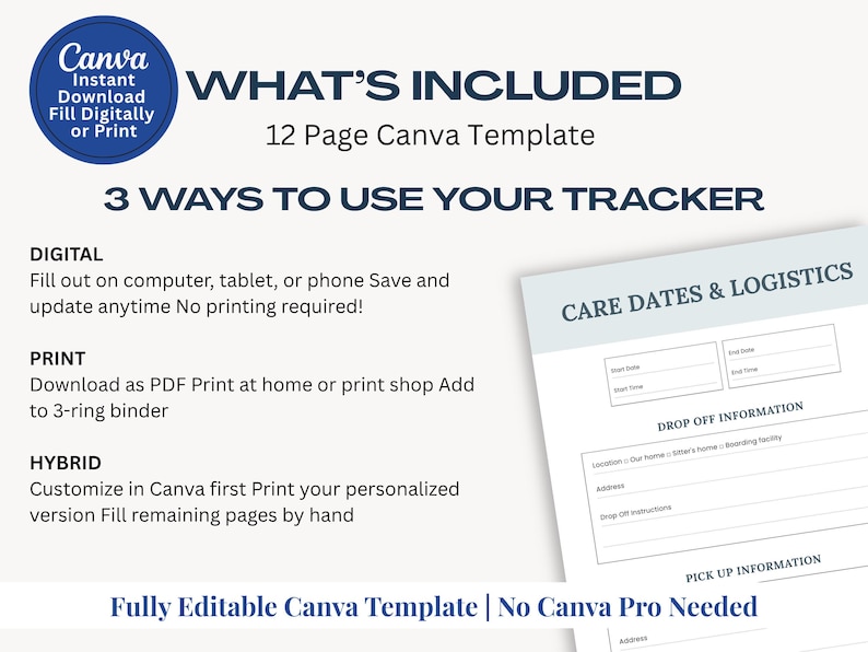 Dog care guide and pet sitter checklist template for Canva showing organized sections for pet information, medical history, feeding instructions, potty routines, behavior notes, and emergency contacts. Ideal for pet owners traveling or leaving pets with a sitter, this reusable digital download helps ensure consistent, safe care for dogs while owners are away.