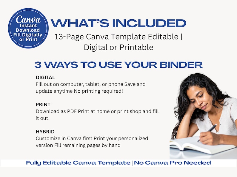 Pet Emergency Binder Canva Template — 13 editable pages. Three ways to use: digital on Canva, printed PDF at home, or hybrid customized and printed. No Canva Pro needed. Fully editable text, fonts, and colors. Includes vaccination records, vet visit log, emergency checklist, feeding schedule, and pet care routine pages. Instant digital download for dog and cat owners.