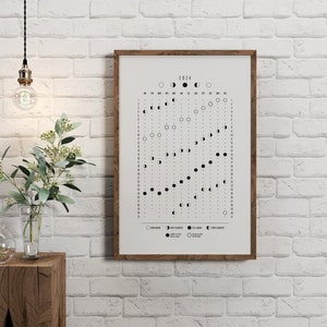 Mondphasenkalender 2024 zum Ausdrucken