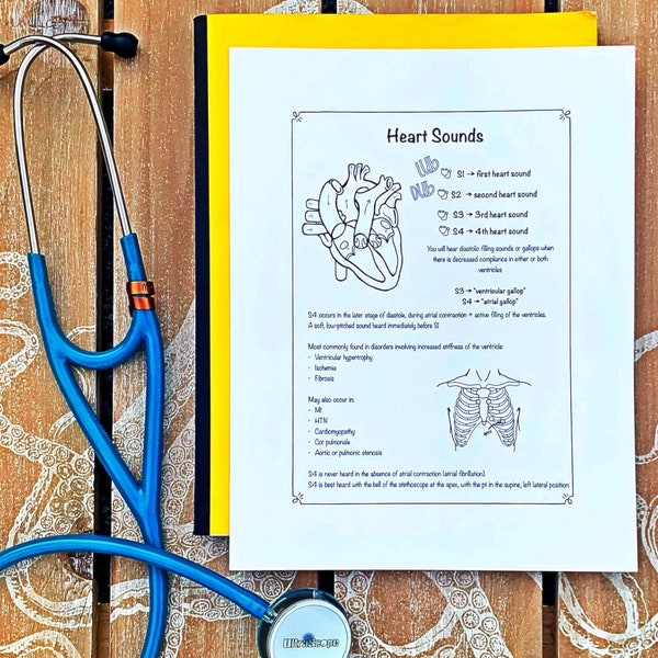 Heart Sounds - Etsy