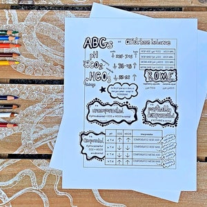 Säure-Base & ABG-Noten