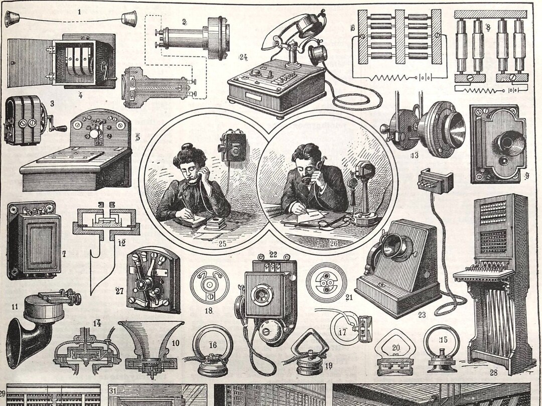 Vintage Phone History Illustration. 100 Years Old French Original ...