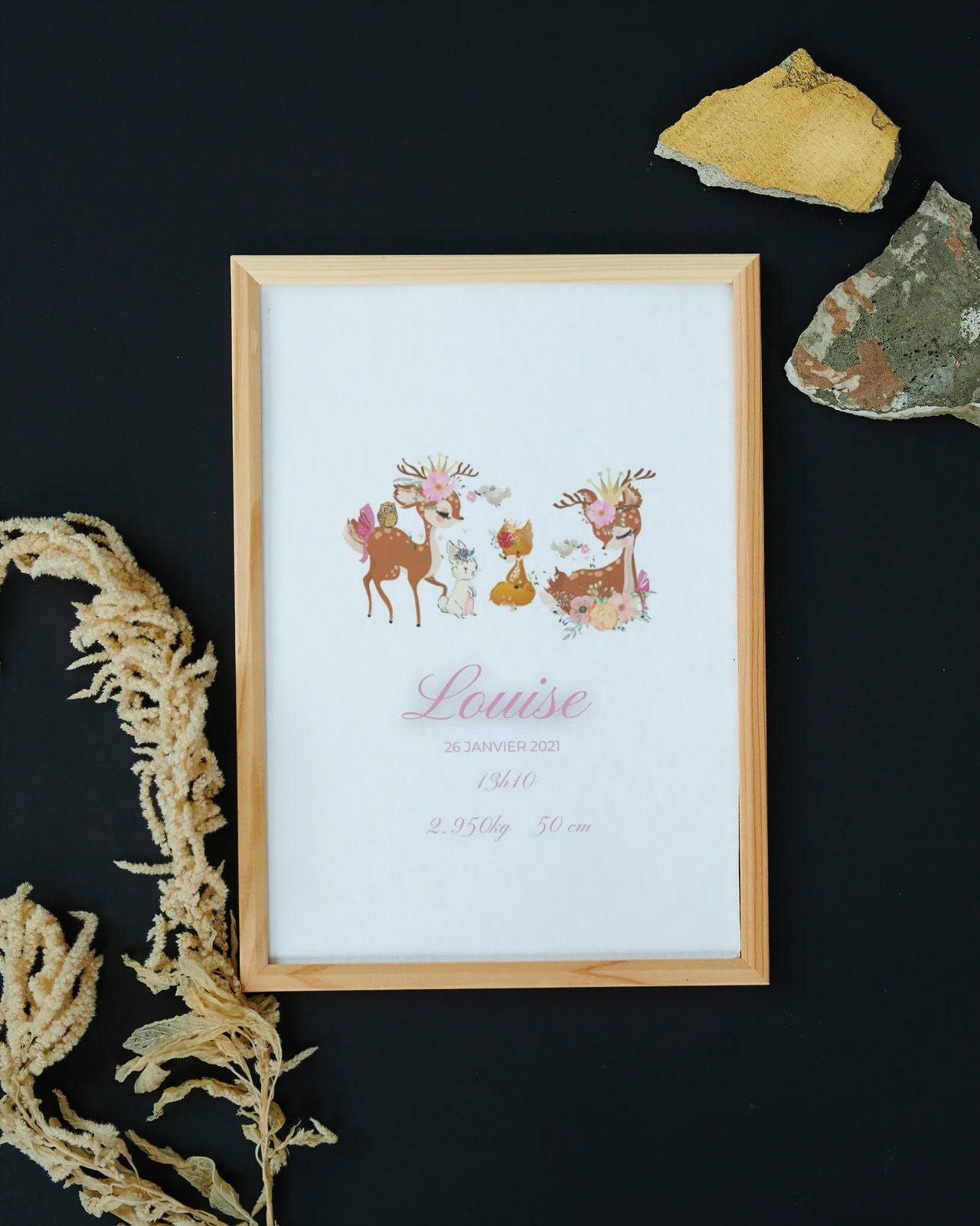 Affiche Imprimée Naissance Pour Chambre Enfant