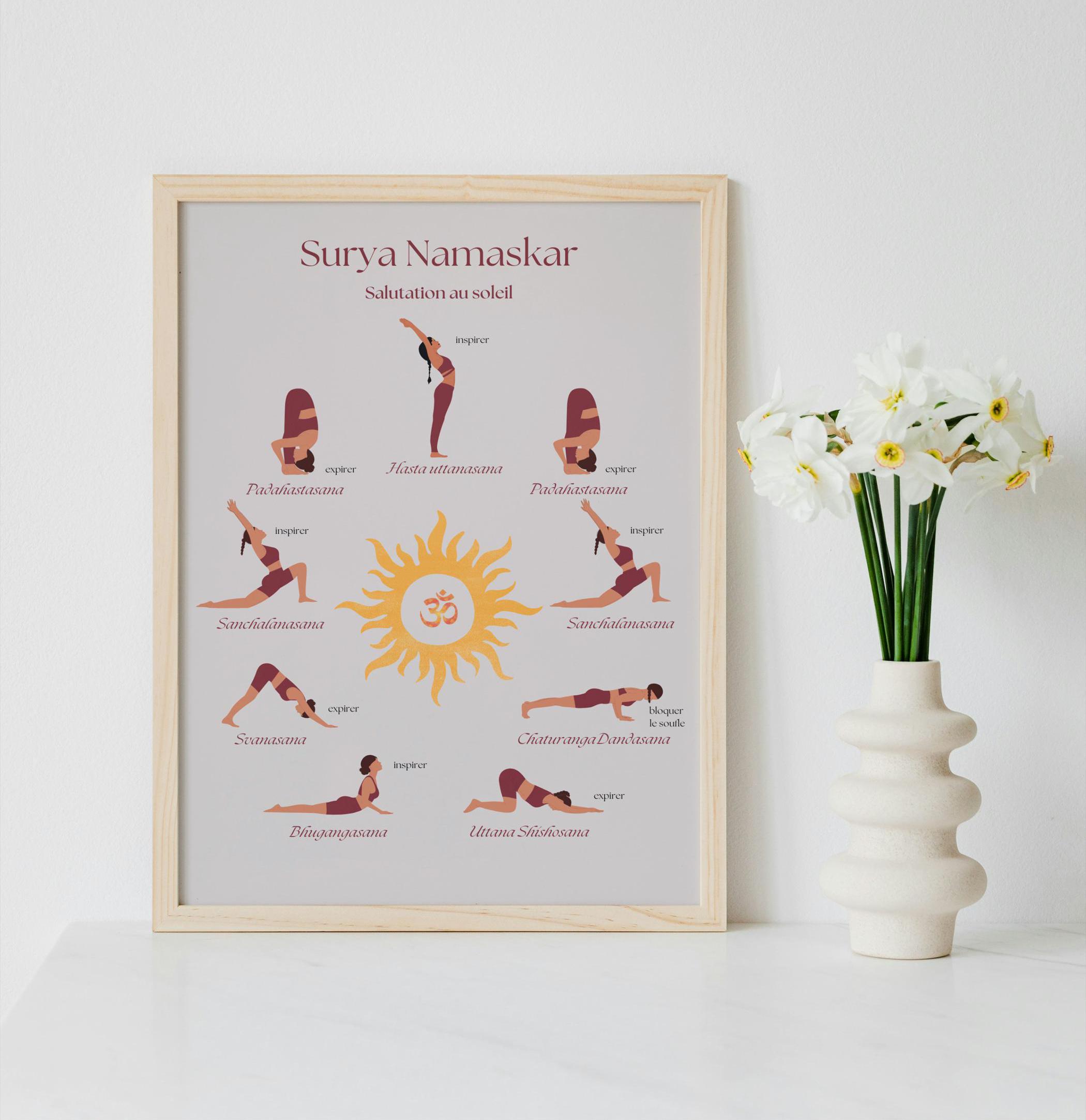 Yoga Sun Salutation Printed Poster. Workshop, bedroom, gym decoration. Gift idea. Quality print. Frame not included.