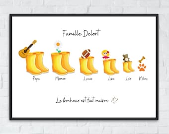 Personalized family poster printed for an original gift to a family. Quality print. Frameless