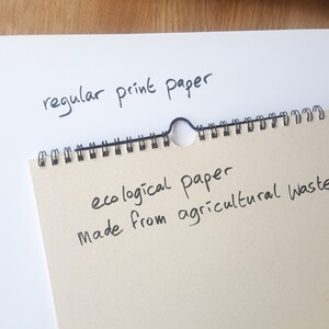 May include: A close-up of two pieces of paper. The top sheet is white and says "regular print paper". The bottom sheet is beige and says "ecological paper made from agricultural waste".