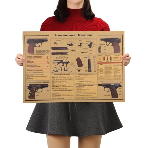 9mm Makarov Pistol Mechanical Details Vintage Retro Kraft Paper Poster