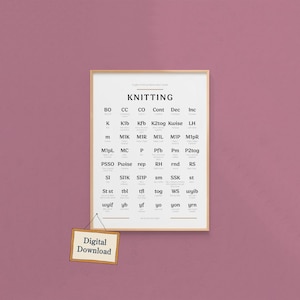 English Knitting Abbreviation Guide, Cheat Sheet for Beginner Knitters, Printable Reference (Digital Download)