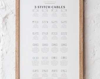 English Knitting Cable Guide, 3 Stitch Cables, Knitting Print, PNG Download, Unframed, A3 size