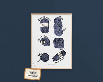 Illustrated Yarn Skeins, DIGITAL DOWNLOAD, Yarn Poster, Gift for Knitters, Gift for Crocheters, Crafty Wall Art, Yarn Print, Yarn Artwork