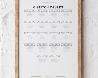 English Knitting Cable Guide, 6 Stitch Cables, Knitting Print, PNG Download, Unframed, A3 size