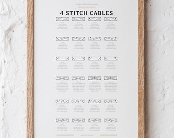 English Knitting Cable Guide, 4 Stitch Cables, Knitting Print, PNG Download, Unframed, A3 size