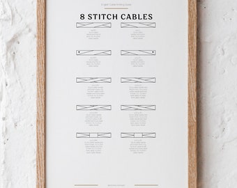 English Knitting Cable Guide, 8 Stitch Cables, Knitting Print, PNG Download, Unframed, A3 size