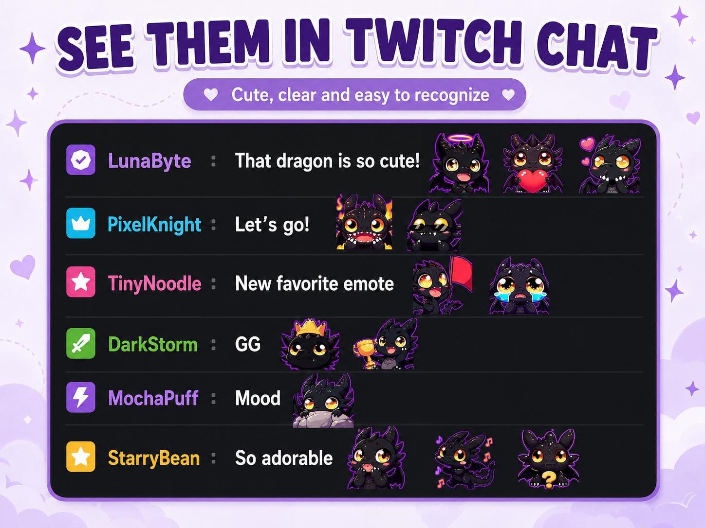 Chibi Fire Chibi Dragon Emotes Pack | Black Dragon Twitch Discord Kick Tiktok ...