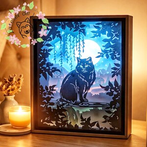 ライトボックス3Dチャット