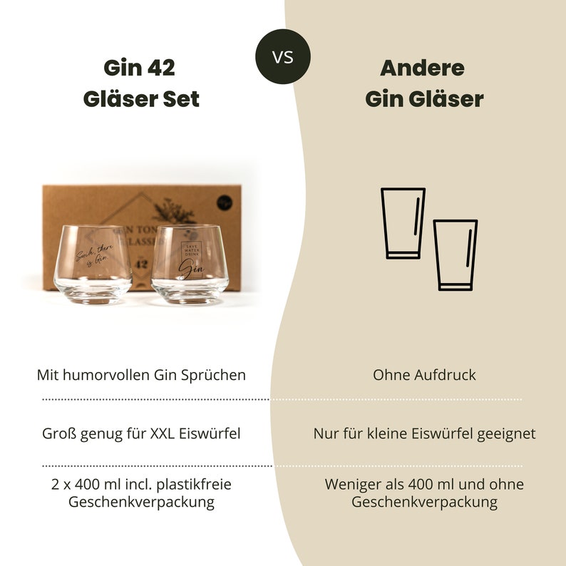 Gin Tonic Gläser 2er Geschenkset mit typischen Gin Sprüchen 400 ml Geeignet für große Eiswürfel Geschenkidee für Frauen und Männer Bild 8