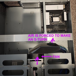 80mm S TURN DUCT 80mm Computer Fan Redirect Airflow Cooler Cooling Exhaust Case Fan Shroud Hood Case Mod image 2