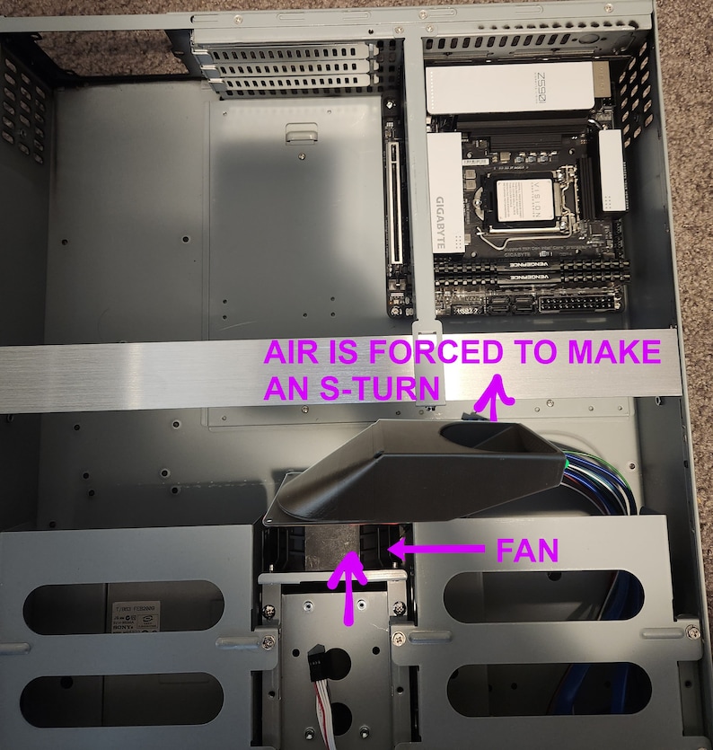 80mm S TURN DUCT 80mm Computer Fan Redirect Airflow Cooler Cooling Exhaust Case Fan Shroud Hood Case Mod image 2