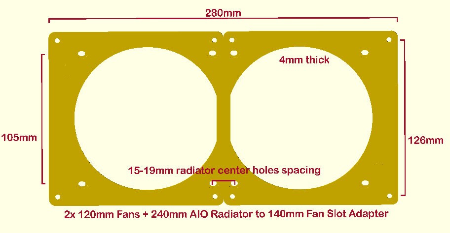 240mm Radiator +2x 120mm Fans to 2x 140mm Fan Slots Mounting Bracket ...