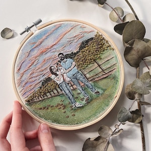 Custom House haft portretowy tamborek artystyczny | Spersonalizowany portret ze zdjęcia | Rodzinny haft domowy | Drewniany niestandardowy portret