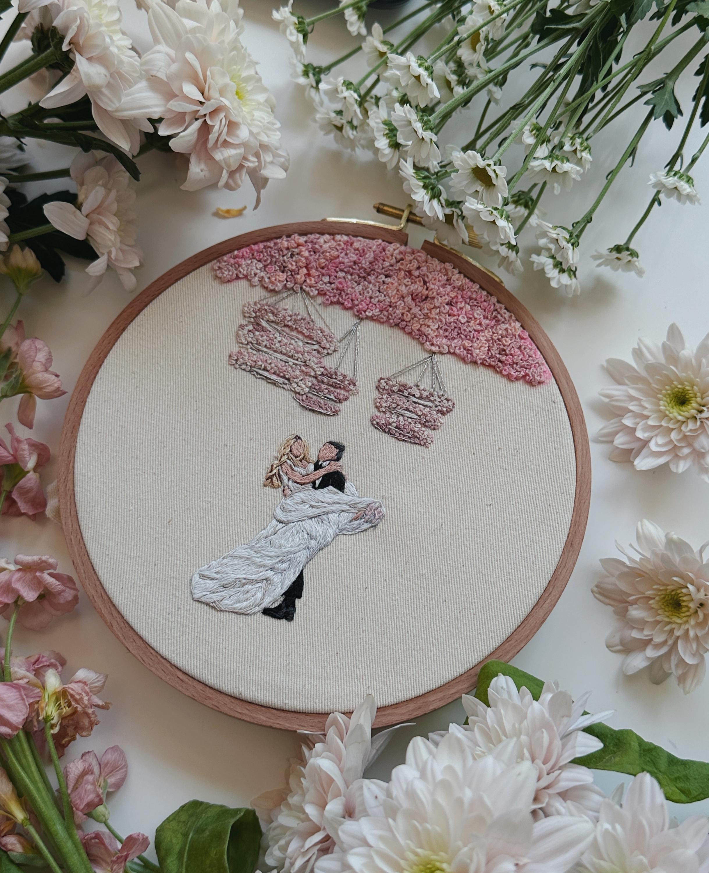 Custom House Embroidery Portrait Hoop Art | Personalized Portrait From ...