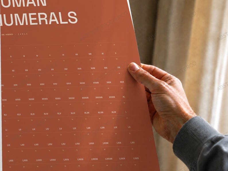 Learn Roman Numerals Chart Print in Terracotta, close-up of the print