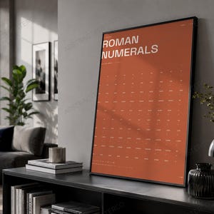 Learn Roman Numerals Chart Print in Terracotta shown in a living room