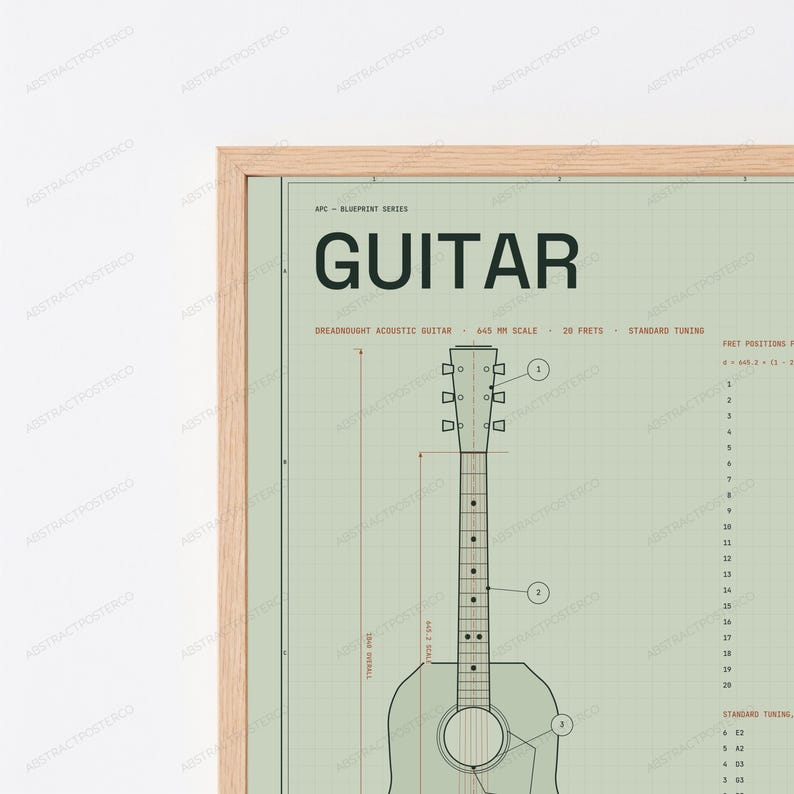 Plano técnico de guitarra acústica Dreadnought / Arte mural de instrumentos musicales / Decoración para el hogar de músicos imagen 2