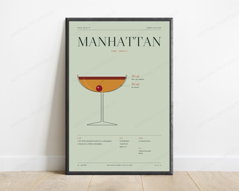 Manhattan Cocktail Recipe Print in Sage | Vintage Bar Art | Minimalist Drink Poster image 1