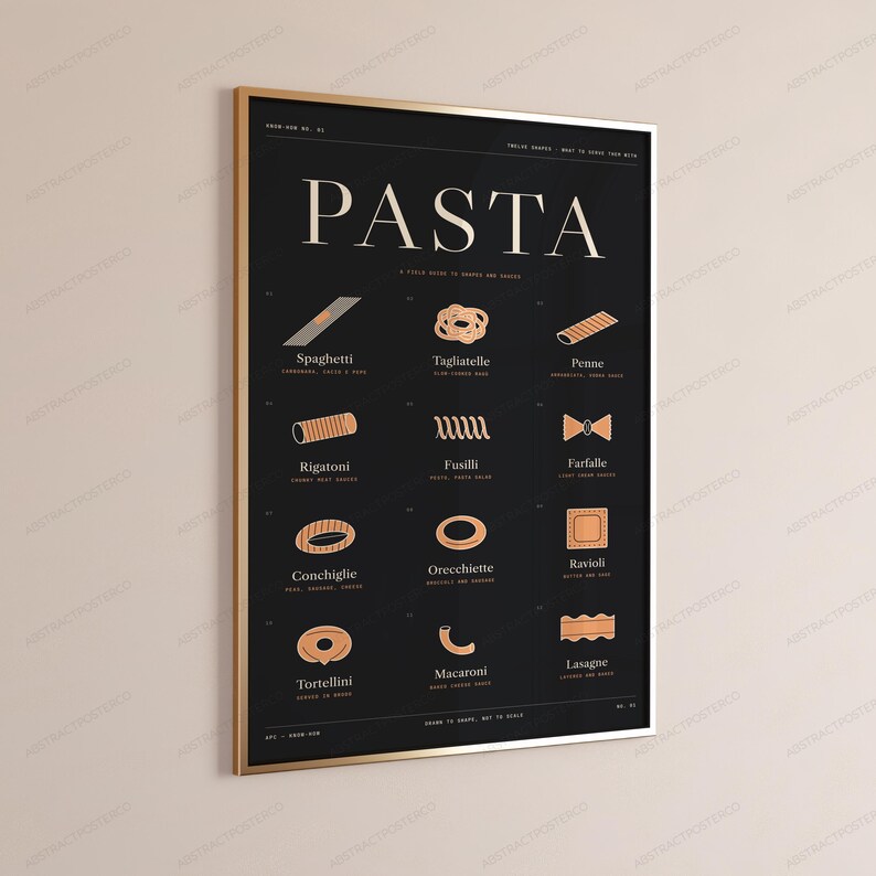 Pasta Shapes Guide Print, Spaghetti Penne Fusilli Sauces Wall Art, Kitchen Poster image 3